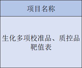 生化多項校準品、質控品靶值表_技術支持_深圳市惠眾醫療器械有限公司